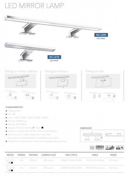 Luxx led lámpa