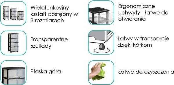 Curver Regał przezroczysty 5x20L (50382)