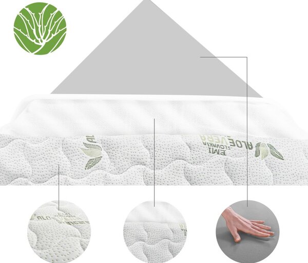 EMI Aloe Vera Comfort matrac, 80x195