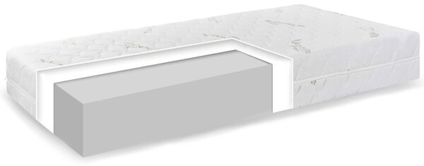 EMI Aloe Vera Comfort matrac, 80x195