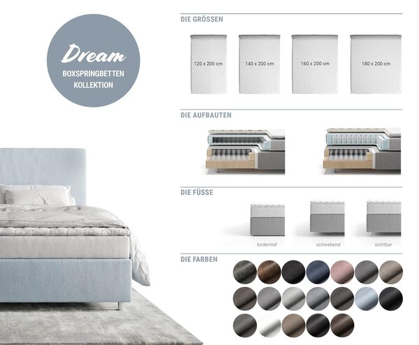 DELIFE Boxspring ágy Dream-Well 160x200 cm kordbársony bézs zsákrugós matraccal és visco topperrel
