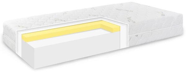 EMI Memory Extra matrac, 180x200