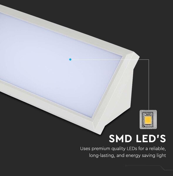 V-TAC Landscape 12W kültéri fali LED lámpa természetes fehér, fehér házzal, 100 Lm/W - SKU 6814
