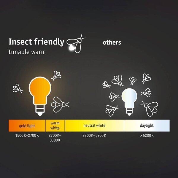 Paulmann Circula LED kültéri lámpa ZigBee antracit színben, dimmelhető, Fekete, Műanyag, Modern