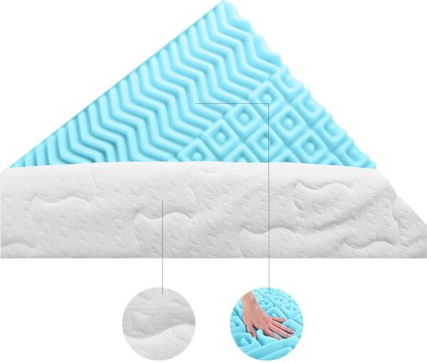 EMI IceFresh Comfort hűsítő fedőmatrac 4 cm, 80x190