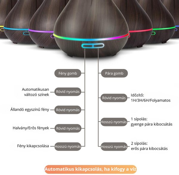 Váza Formájú Ultrahangos Aromaterápiás Diffúzor és Pulaiyi 4 Részes Illóolaj Szett - Sötét Fa