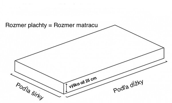 Jersey szürke lepedő TiaHome - 70x140cm