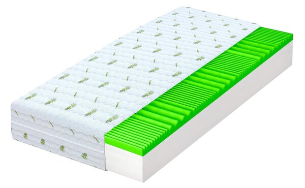 Wilsondo Brave habmatrac 80x200 Magasság: 13 cm