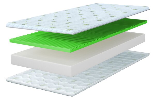 Wilsondo Brave habmatrac 80x200 Magasság: 13 cm