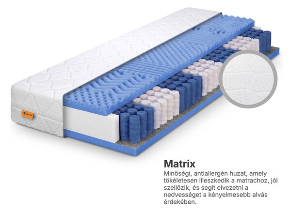 Wilsondo AZURO táskarugós matrac 80x200x20 - Matrix huzat
