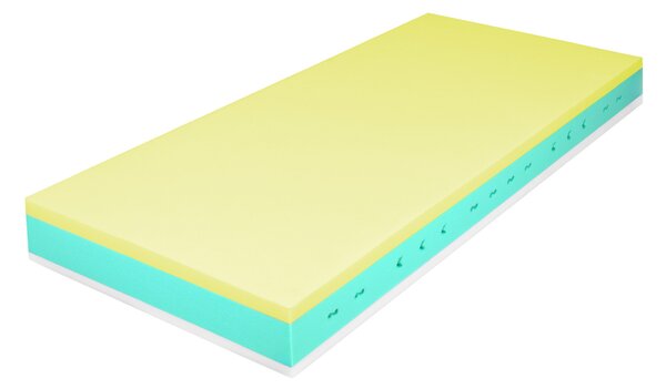 Wilsondo SOFTINA ortopéd habmatrac 90x200