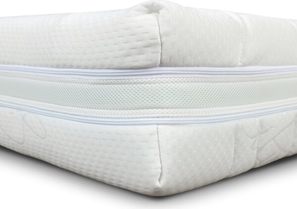 Wilsondo SOFTINA ortopéd habmatrac 90x200